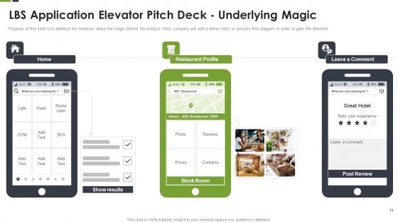 LBS Application Elevator Pitch Deck Ppt PowerPoint Presentation Complete Deck With Slides
