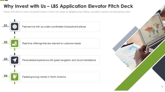 LBS Application Elevator Pitch Deck Ppt PowerPoint Presentation Complete Deck With Slides