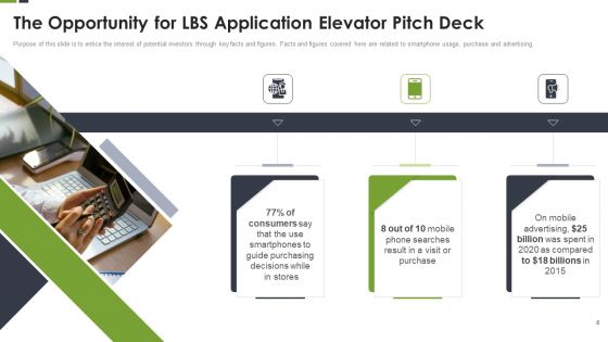 LBS Application Elevator Pitch Deck Ppt PowerPoint Presentation Complete Deck With Slides