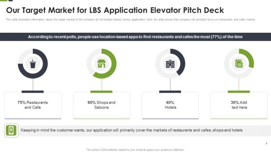 LBS Application Elevator Pitch Deck Ppt PowerPoint Presentation Complete Deck With Slides