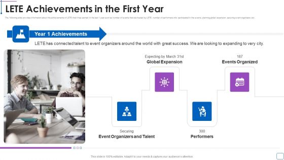LETE Venture Funding Pitch Deck LETE Achievements In The First Year Slides PDF