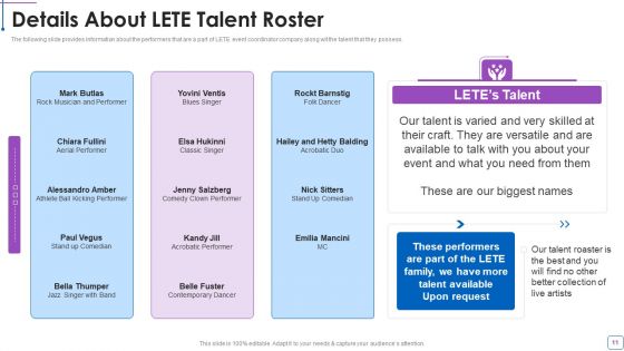LETE Venture Funding Pitch Deck Ppt PowerPoint Presentation Complete Deck With Slides