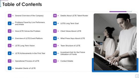 LETE Venture Funding Pitch Deck Ppt PowerPoint Presentation Complete Deck With Slides