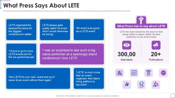 LETE Venture Funding Pitch Deck What Press Says About LETE Introduction PDF