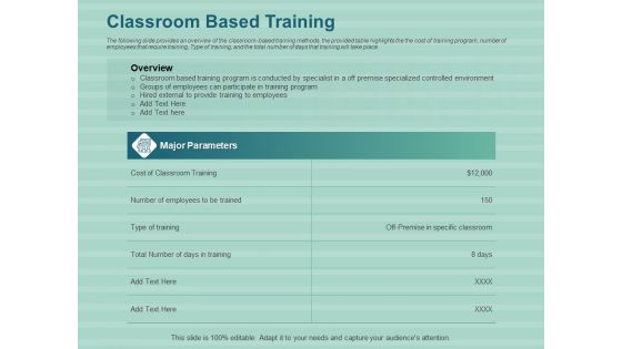 LMS Development Session Classroom Based Training Ppt Gallery Design Ideas PDF