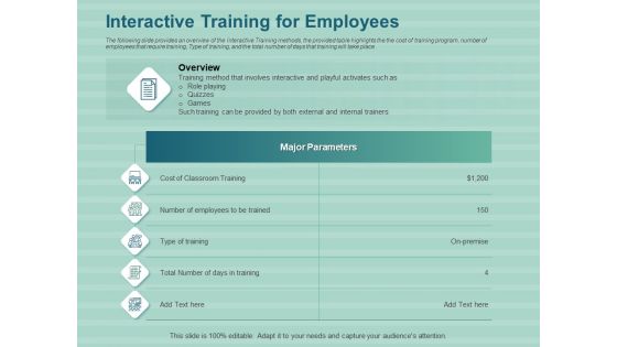 LMS Development Session Interactive Training For Employees Ppt Ideas Master Slide PDF