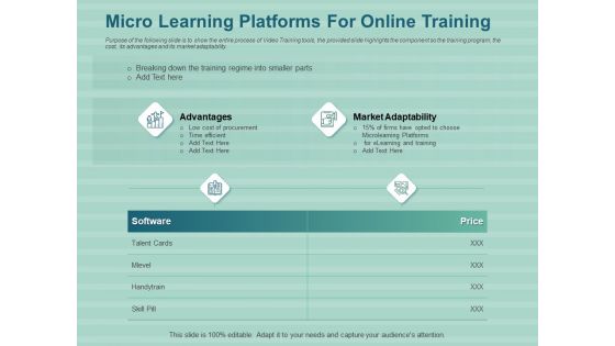 LMS Development Session Micro Learning Platforms For Online Training Summary PDF