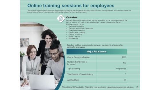 LMS Development Session Ppt PowerPoint Presentation Complete Deck With Slides