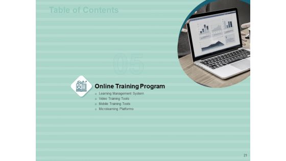 LMS Development Session Ppt PowerPoint Presentation Complete Deck With Slides