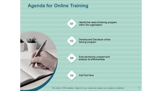 LMS Development Session Ppt PowerPoint Presentation Complete Deck With Slides