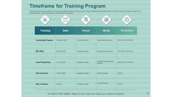 LMS Development Session Ppt PowerPoint Presentation Complete Deck With Slides