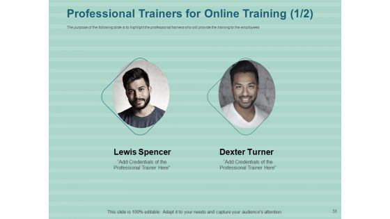 LMS Development Session Ppt PowerPoint Presentation Complete Deck With Slides