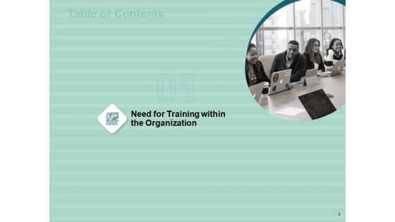 LMS Development Session Ppt PowerPoint Presentation Complete Deck With Slides