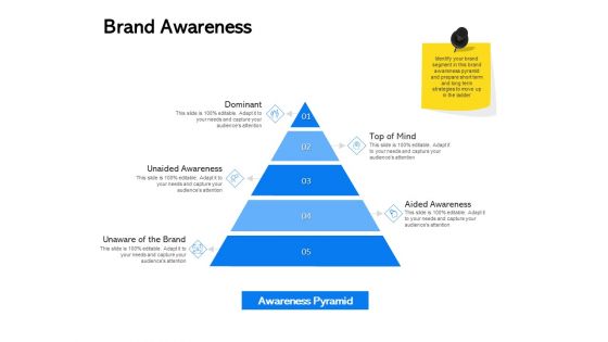 Label Building Initiatives Brand Awareness Ppt Outline Example PDF