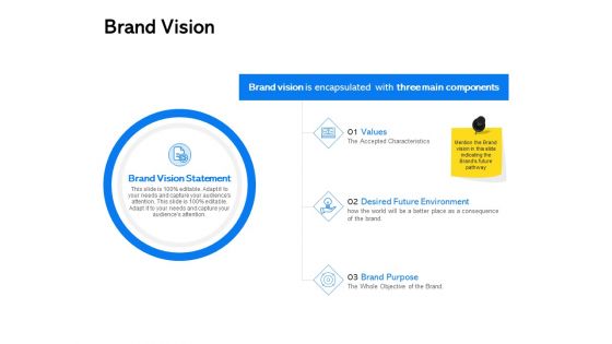 Label Building Initiatives Brand Vision Ppt Ideas Design Templates PDF