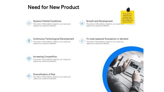 Label Building Initiatives Need For New Product Ppt Inspiration Design Templates PDF