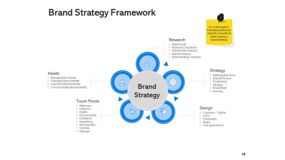 Label Building Initiatives Ppt Infographics Deck PDF