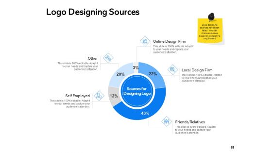 Label Building Initiatives Ppt Infographics Deck PDF