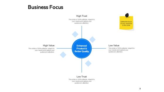 Label Building Initiatives Ppt Infographics Deck PDF