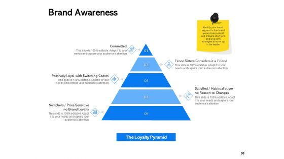 Label Building Initiatives Ppt Infographics Deck PDF