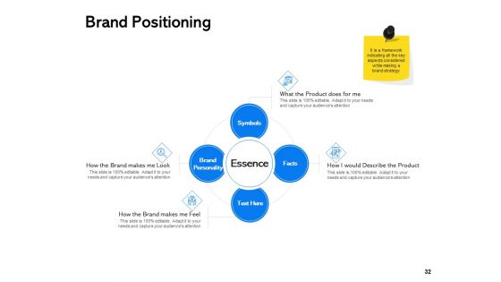Label Building Initiatives Ppt Infographics Deck PDF