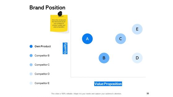 Label Building Initiatives Ppt Infographics Deck PDF