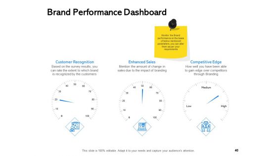 Label Building Initiatives Ppt Infographics Deck PDF