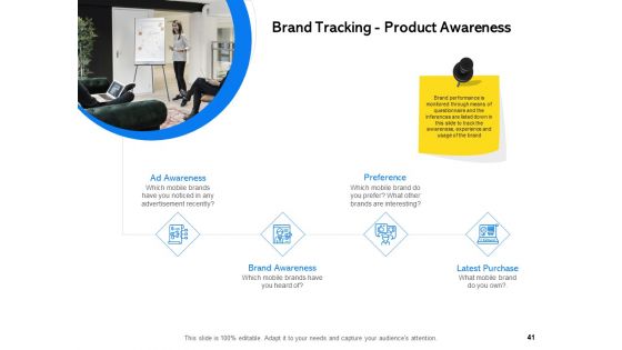 Label Building Initiatives Ppt Infographics Deck PDF