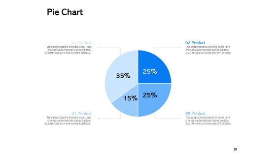 Label Building Initiatives Ppt Infographics Deck PDF