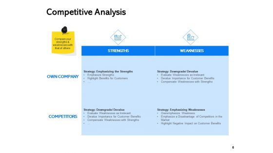 Label Building Initiatives Ppt Infographics Deck PDF