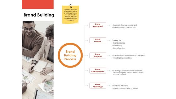Label Identity Design Brand Building Ppt PowerPoint Presentation Summary Display PDF