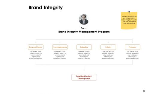 Label Identity Design Ppt PowerPoint Presentation Complete Deck With Slides