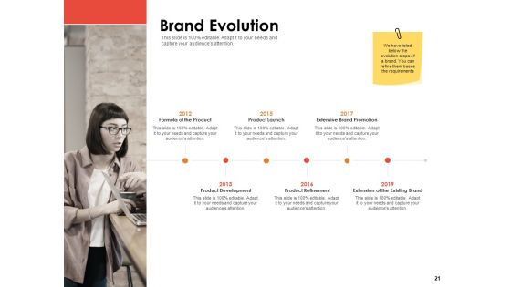 Label Identity Design Ppt PowerPoint Presentation Complete Deck With Slides