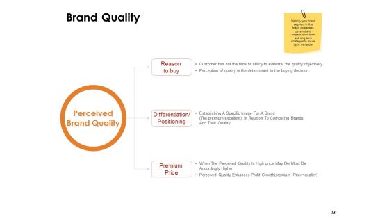 Label Identity Design Ppt PowerPoint Presentation Complete Deck With Slides