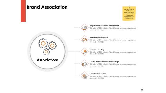 Label Identity Design Ppt PowerPoint Presentation Complete Deck With Slides