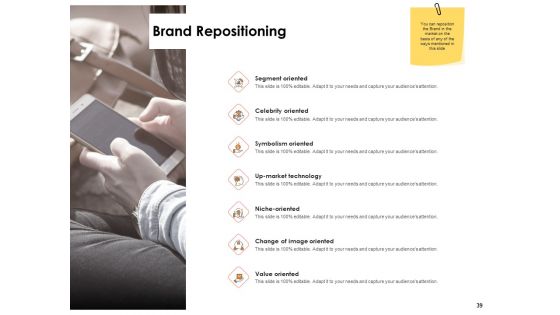 Label Identity Design Ppt PowerPoint Presentation Complete Deck With Slides