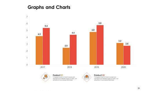 Label Identity Design Ppt PowerPoint Presentation Complete Deck With Slides