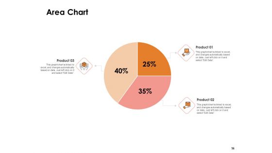 Label Identity Design Ppt PowerPoint Presentation Complete Deck With Slides