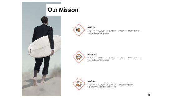 Label Identity Design Ppt PowerPoint Presentation Complete Deck With Slides