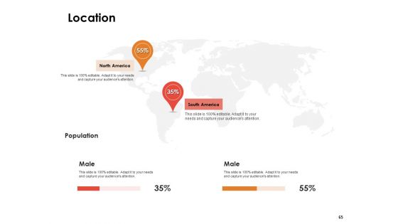 Label Identity Design Ppt PowerPoint Presentation Complete Deck With Slides