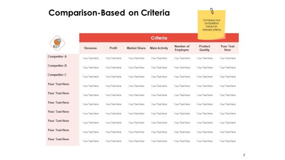Label Identity Design Ppt PowerPoint Presentation Complete Deck With Slides