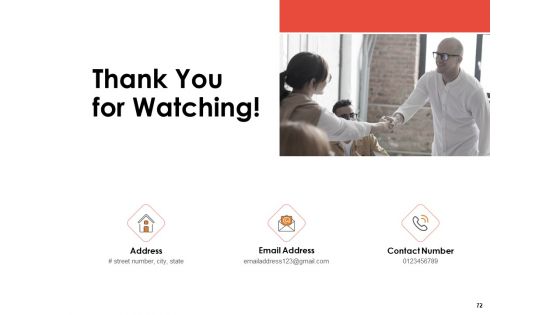 Label Identity Design Ppt PowerPoint Presentation Complete Deck With Slides