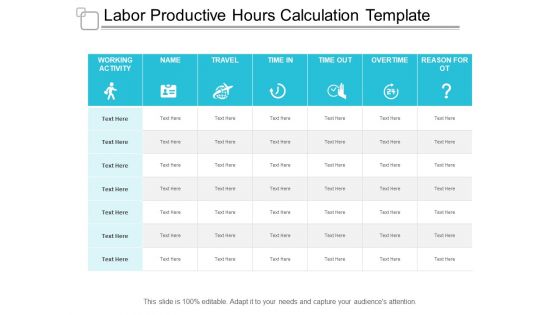 Labor Productive Hours Calculation Template Ppt PowerPoint Presentation Pictures Layouts