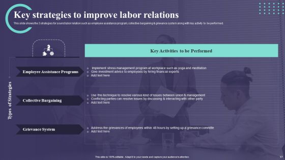 Labor Relations Ppt PowerPoint Presentation Complete Deck With Slides