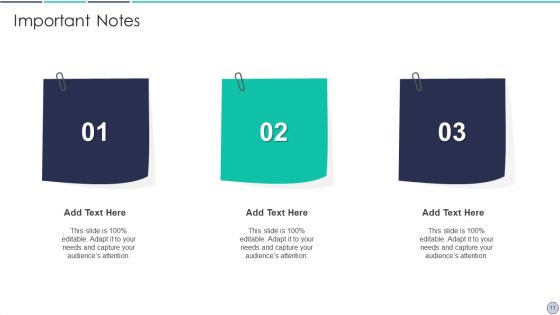 Lafley And Martin Five Stage Strategy Model Ppt PowerPoint Presentation Complete Deck With Slides