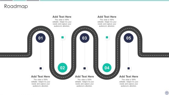 Lafley And Martin Five Stage Strategy Model Ppt PowerPoint Presentation Complete Deck With Slides