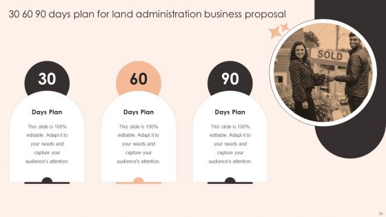 Land Administration Business Proposal Ppt PowerPoint Presentation Complete Deck With Slides