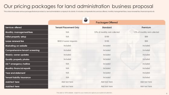 Land Administration Business Proposal Ppt PowerPoint Presentation Complete Deck With Slides