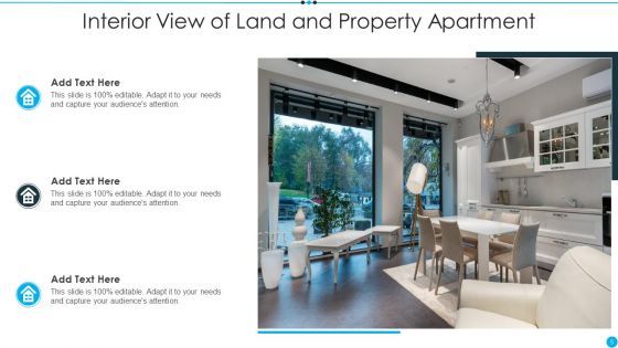 Land And Property Ppt PowerPoint Presentation Complete With Slides