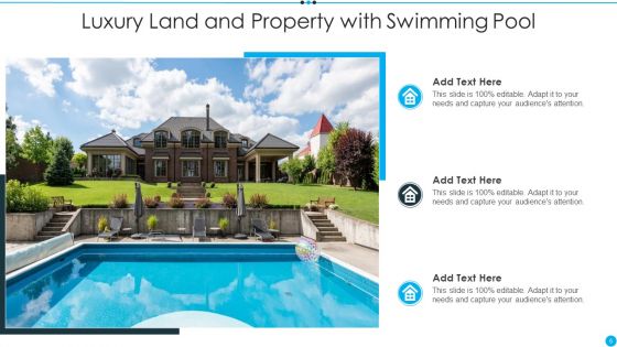 Land And Property Ppt PowerPoint Presentation Complete With Slides